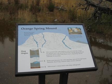Orange Spring Mound Sign
